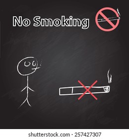 No smoking blackboard background