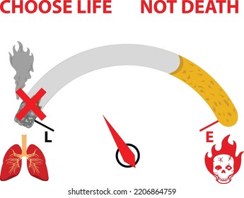 No Smoking, Cigarette Kills, Smoking Is Bad. Creative And Informative Design Of Cigarette, Speed Meter, Lungs And The Burning Skull In A Very Attractive And Warning Design.