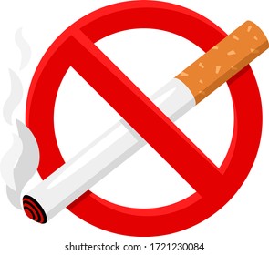 No smoking. Cigarette in prohibition sign. Smoke