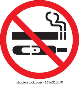 No Smoking Cigarette Sign Vector Stock Vector (Royalty Free) 1636315870 ...