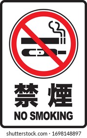 Vector de signos de cigarrillos sin fumar