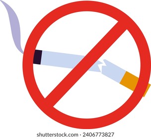 No Smoking Here Red Annulus Sign