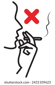 No smoking icon in outline and vector format.