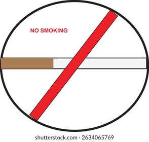 no smoking icon vector