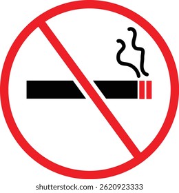 No smoking icon vector sign