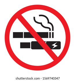 No Smoking including electronic cigarettes sign.