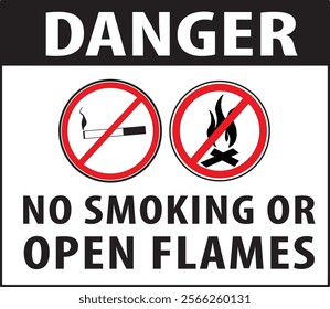 No smoking or open flames sign notice vector, smoking prohibited area sign, Flames not allowed here sign vector