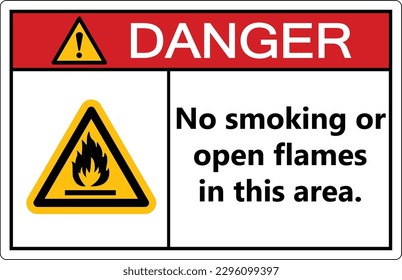 no smoking or open flames in this area-sign