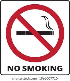 No Smoking Plate Poster English Stock Vector (Royalty Free) 1966007710 ...