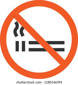 No smoking are sign