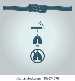 No smoking sign 