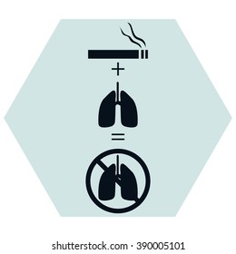 No smoking sign 