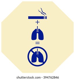 No smoking sign