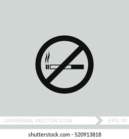 No smoking sign.