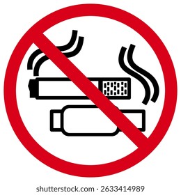 No Smoking Sign, Electronic Cigarettes Devices Forbidden Symbol
