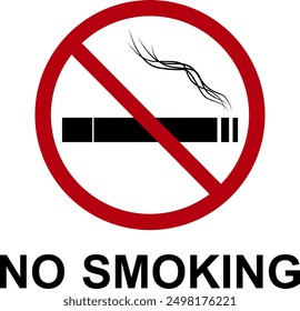 Panneau interdit de fumer. Risques pour la santé dans les lieux de travail et les lieux publics. Incendies et autres dangers associés au tabagisme. Zones non fumeurs.