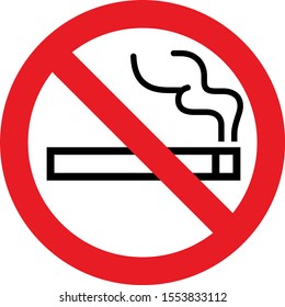 No smoking Sign, icon, symbol