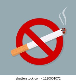 No Smoking Sign isolated on grey background