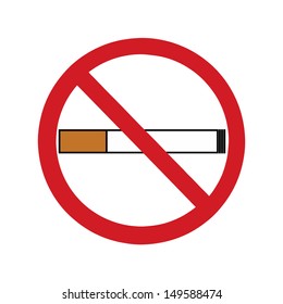 no smoking sign on white background, vector