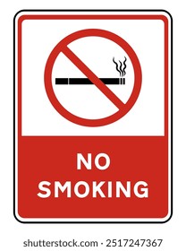 Símbolo de sinal de proibido fumar. Sinal retangular com fundo vermelho e topo branco, mostrando um símbolo de cigarro riscado. Abaixo dele, há uma mensagem de texto clara. ilustração vetorial
