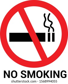 No Smoking No Open Flame Fire Stock Vector (royalty Free) 201565247