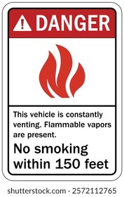 No smoking warning sign and labels