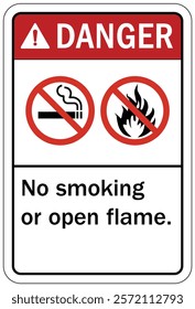 No smoking warning sign and labels