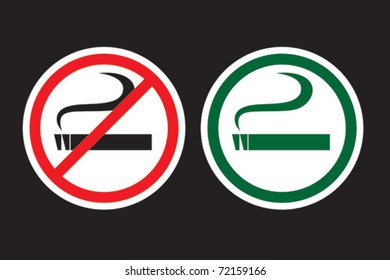 No Smoking Zone