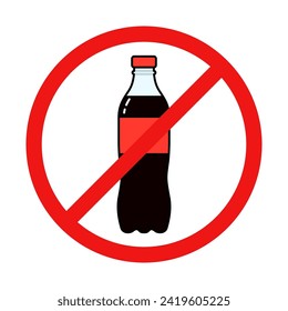 No Soda Drinks Sign on White Background
