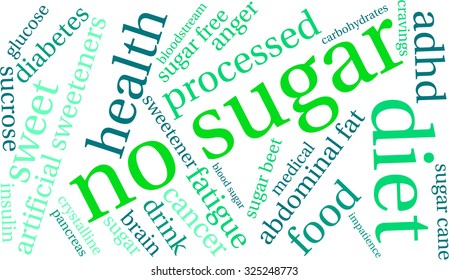 No sugar word cloud on a white background.