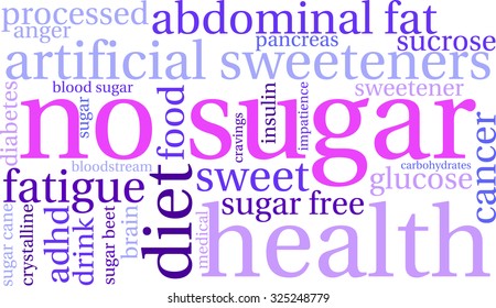 No sugar word cloud on a white background.