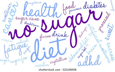 No sugar word cloud on a white background.
