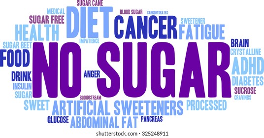 No sugar word cloud on a white background.