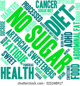 No sugar word cloud on a white background.