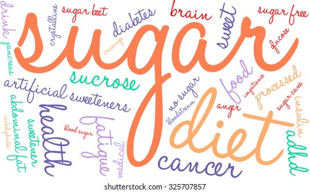 No sugar word cloud on a white background.