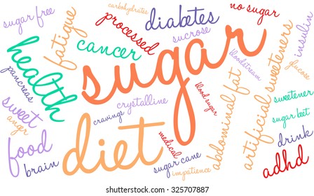No sugar word cloud on a white background.