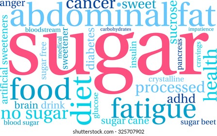 No sugar word cloud on a white background.
