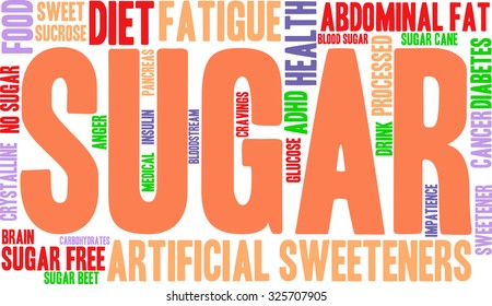 No sugar word cloud on a white background.