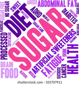 No sugar word cloud on a white background.