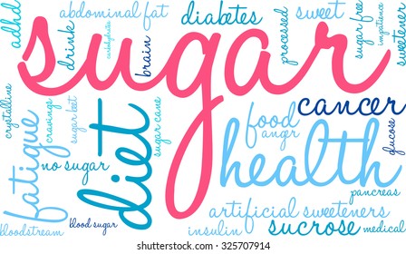 No sugar word cloud on a white background.