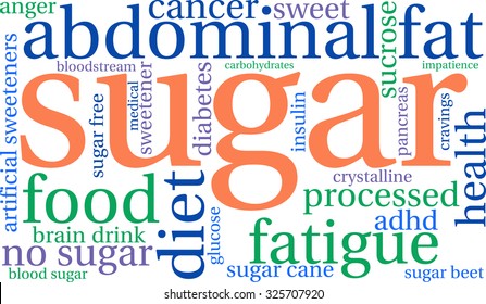 No sugar word cloud on a white background.