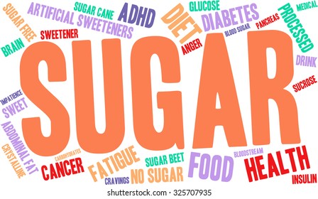 No sugar word cloud on a white background.