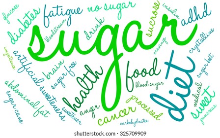 No sugar word cloud on a white background.