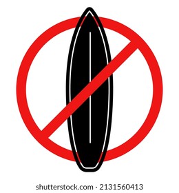 No Surf Board or Surfing Sign