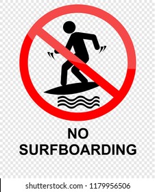 no surfboarding, sign