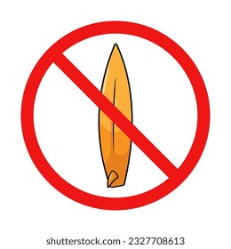 No Surfing Sign on White Background