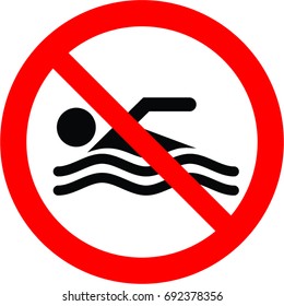 No Swimming