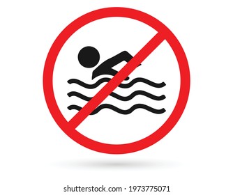 No swimming hazard- warning sign