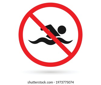 No swimming hazard- warning sign