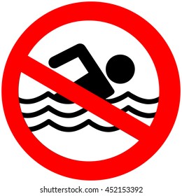 No swimming hazard ,warning sign